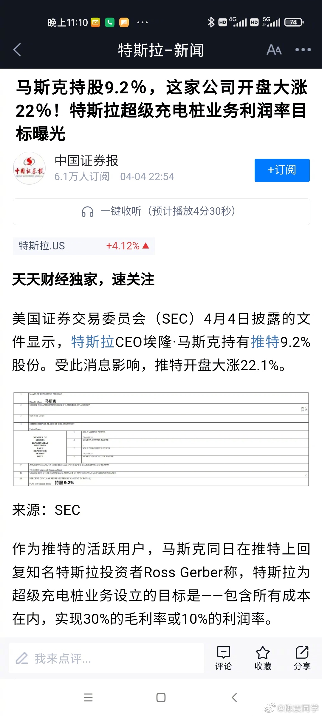 twitter股份占比 b7be-2355bf7eb94f6b1e70c1db026397c8d3.jpg