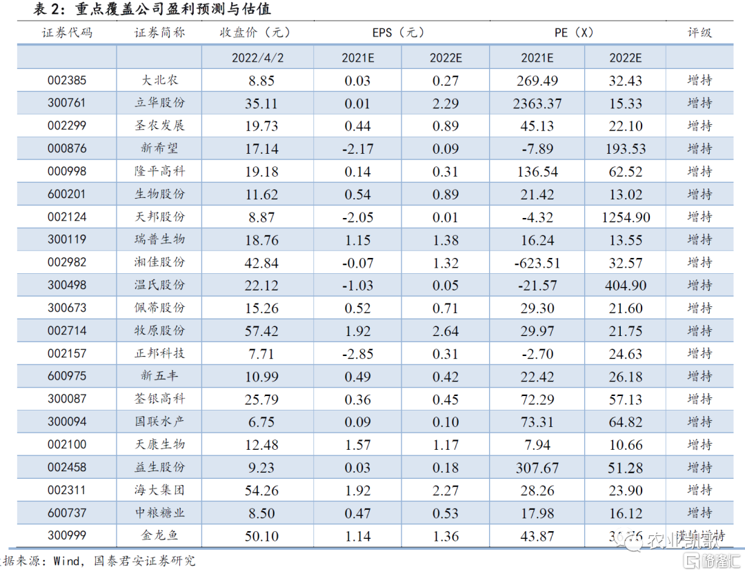 傲农生物股票能不能买 51ac-baf8651aa5cb0b511bb4ba0ca225ca57.png