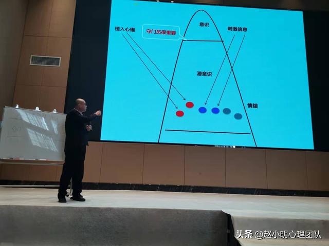 赵小明:为什么带娃遇到的问题,你学的心理学都没用?休闲区蓝鸢梦想 - Www.slyday.coM 赵小明:为什么带娃遇到的问题,你学的心理学都没用?休闲区蓝鸢梦想 - Www.slyday.coM