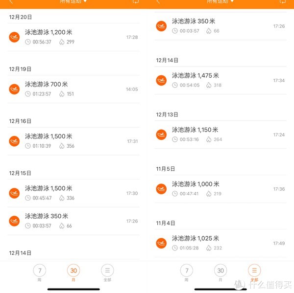 风评很好的【哈佛减肥食谱】了解一下?!小体重减肥也很友好!减肥也可以大鱼大肉,喜欢的不要错过!休闲区蓝鸢梦想 - Www.slyday.coM 风评很好的【哈佛减肥食谱】了解一下?!小体重减肥也很友好!减肥也可以大鱼大肉,喜欢的不要错过!休闲区蓝鸢梦想 - Www.slyday.coM