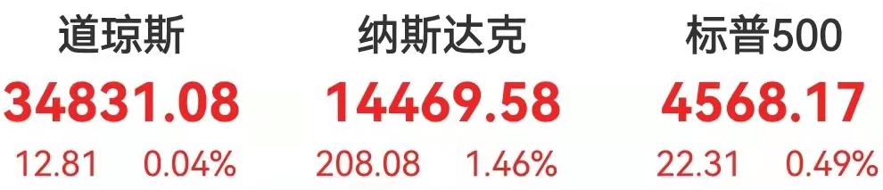什么操作?美国狂买俄罗斯原油,一周激增43%!休闲区蓝鸢梦想 - Www.slyday.coM 什么操作?美国狂买俄罗斯原油,一周激增43%!休闲区蓝鸢梦想 - Www.slyday.coM