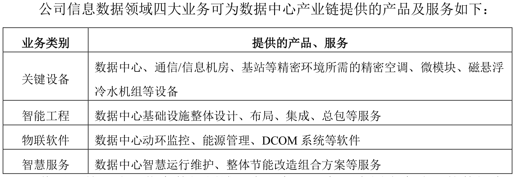 来源:公告