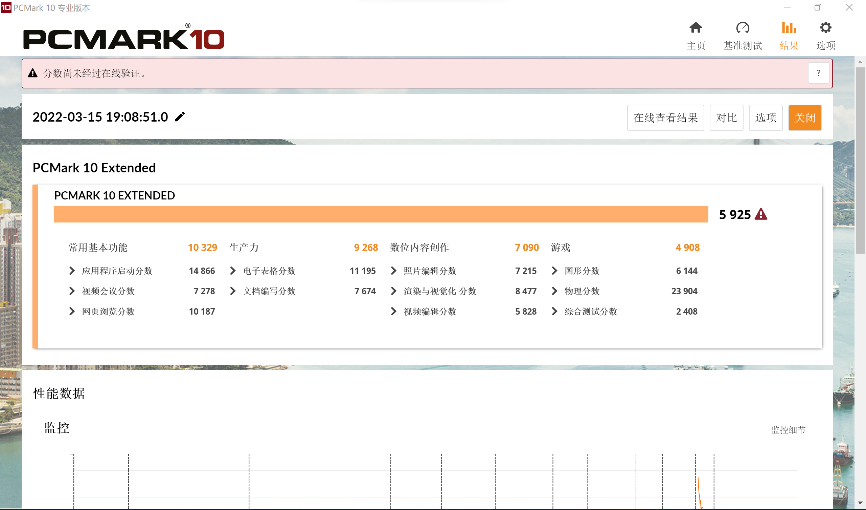 相比上代有哪些提升?带你详解Redmi Book Pro 14 2022休闲区蓝鸢梦想 - Www.slyday.coM 相比上代有哪些提升?带你详解Redmi Book Pro 14 2022休闲区蓝鸢梦想 - Www.slyday.coM