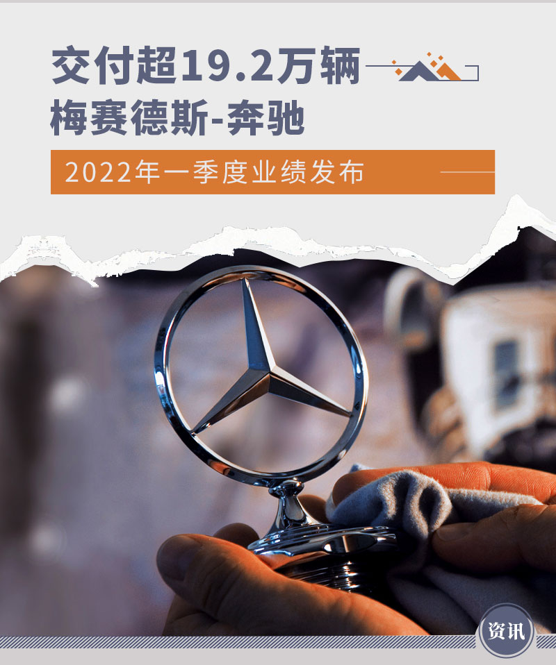 梅赛德斯-奔驰2022年一季度业绩公布