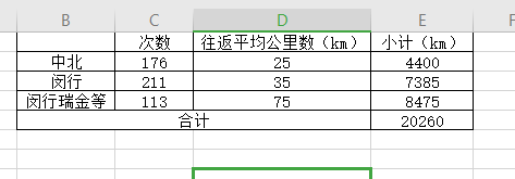 封校24天,705起学生就医!“校园120”老司机们送医行程已绕地球半圈休闲区蓝鸢梦想 - Www.slyday.coM 封校24天,705起学生就医!“校园120”老司机们送医行程已绕地球半圈休闲区蓝鸢梦想 - Www.slyday.coM