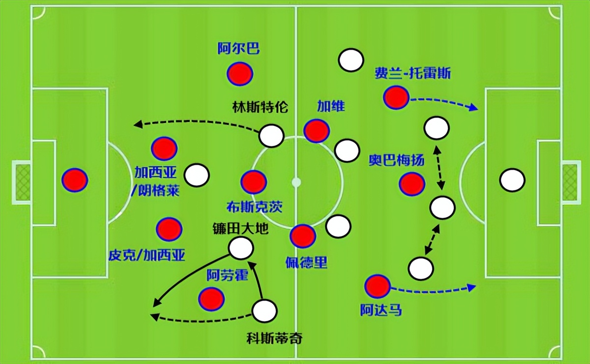 皮克受伤后怎么办？打入冷宫的<a href=