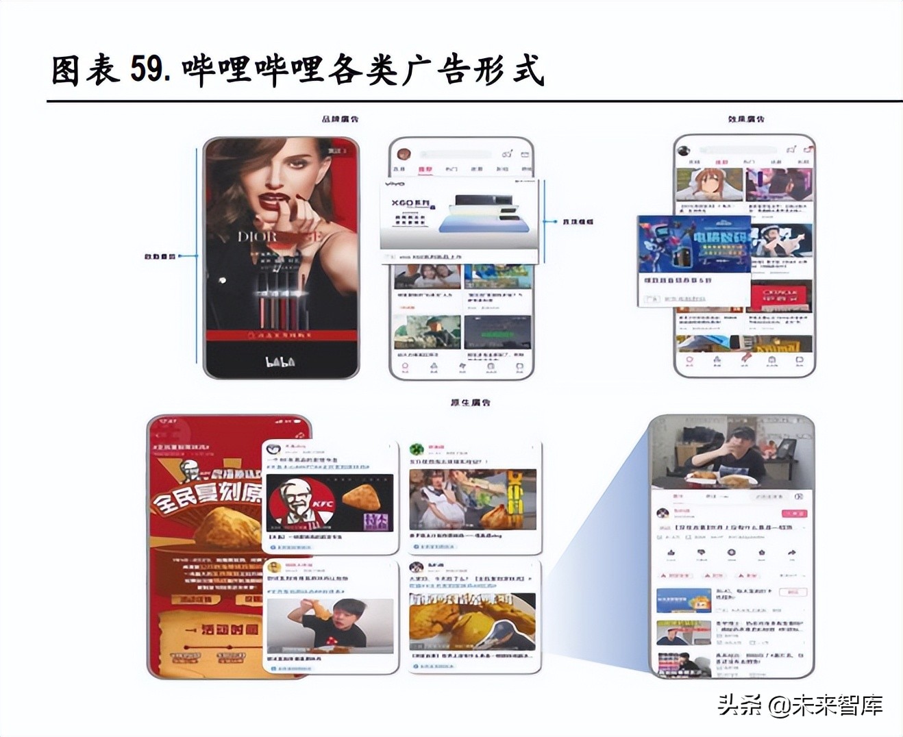 视频产业深度报告:长视频市场竞争缓和,中视频社区价值凸显休闲区蓝鸢梦想 - Www.slyday.coM 视频产业深度报告:长视频市场竞争缓和,中视频社区价值凸显休闲区蓝鸢梦想 - Www.slyday.coM