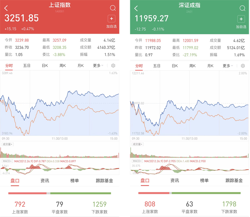 赛道股为什么涨 2b96-7c6a5cb69ac27694bba37007c3291229.jpg