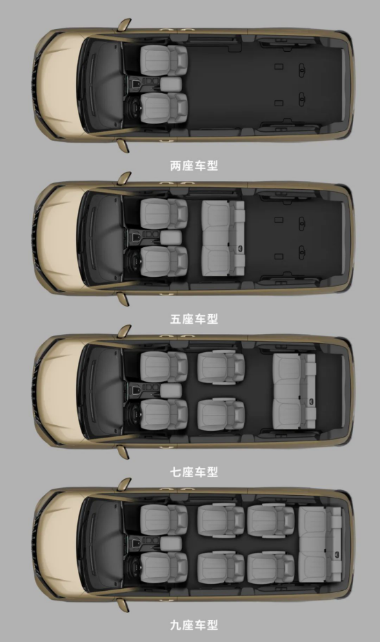 提供MPV和货车双车型,北汽制造M7官图曝光休闲区蓝鸢梦想 - Www.slyday.coM 提供MPV和货车双车型,北汽制造M7官图曝光休闲区蓝鸢梦想 - Www.slyday.coM