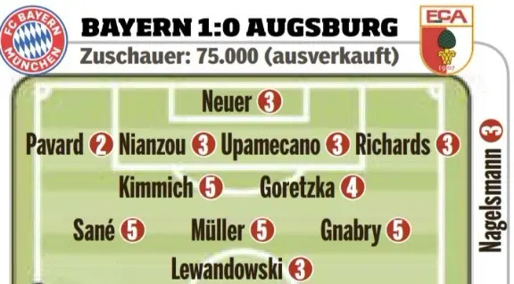 今日！CCTV5直播NBA雷霆PK掘金+英超曼城CCTV16转中超山东泰山德国足球甲级联赛
