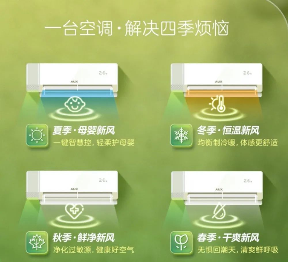 四季新风空调为何这么火？王一博同款空调揭晓背后的奥秘-家电圈官网