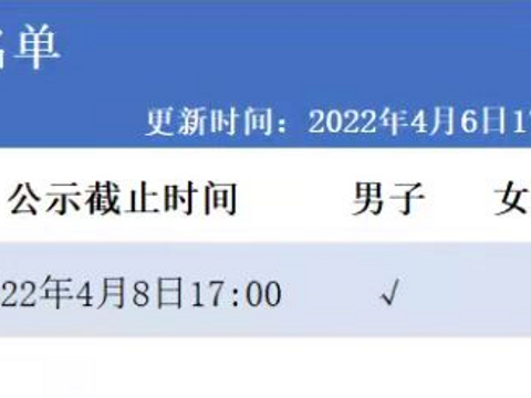 正式签约！CBA名将加盟北京球队，拿到大合同，冲击总冠军