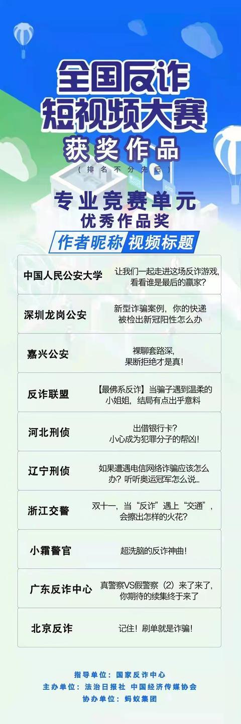 首届“全国反诈短视频大赛”获奖作品评选揭晓休闲区蓝鸢梦想 - Www.slyday.coM 首届“全国反诈短视频大赛”获奖作品评选揭晓休闲区蓝鸢梦想 - Www.slyday.coM