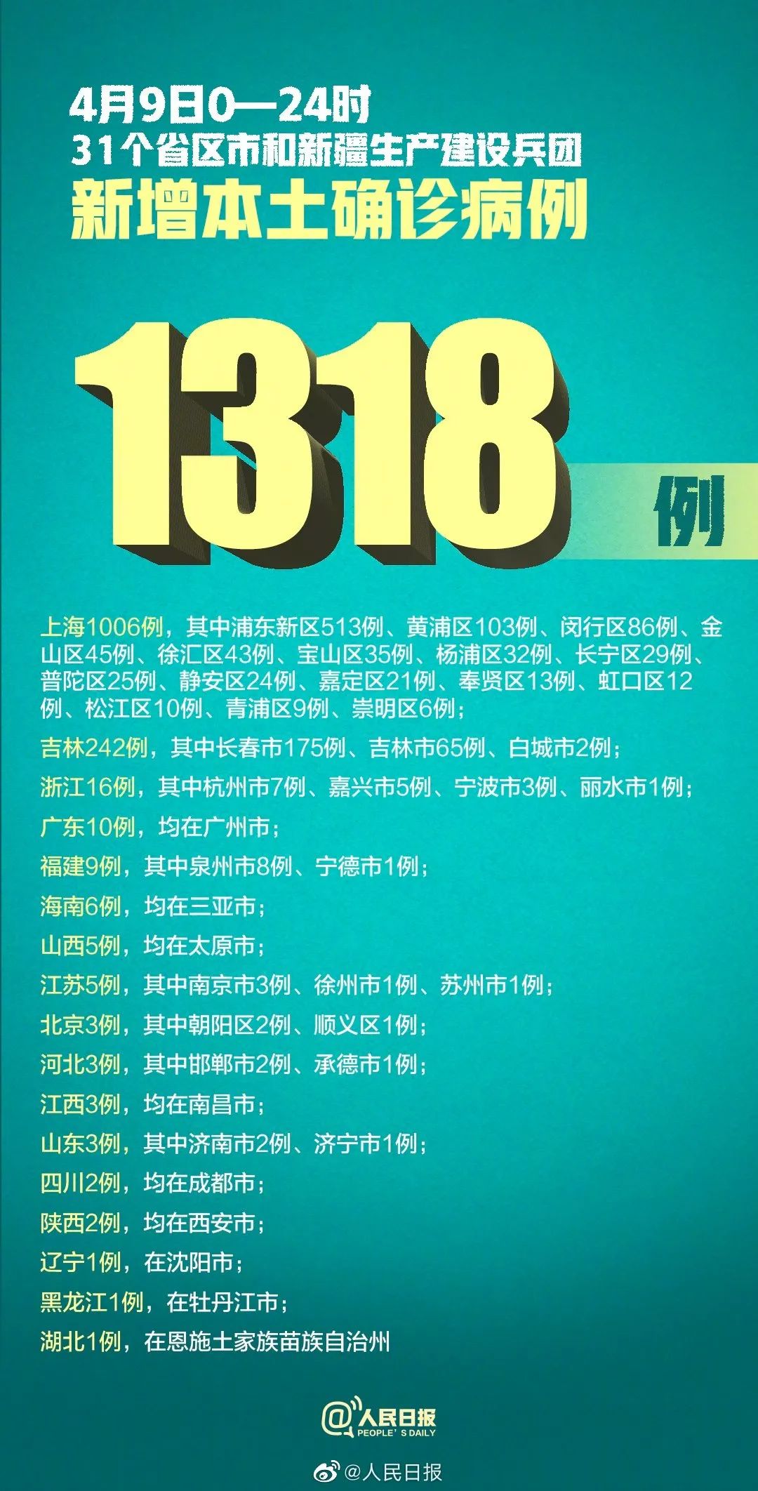 有心了!高校开设“疫剪没”临时理发点……听,教育早新闻来啦!休闲区蓝鸢梦想 - Www.slyday.coM 有心了!高校开设“疫剪没”临时理发点……听,教育早新闻来啦!休闲区蓝鸢梦想 - Www.slyday.coM