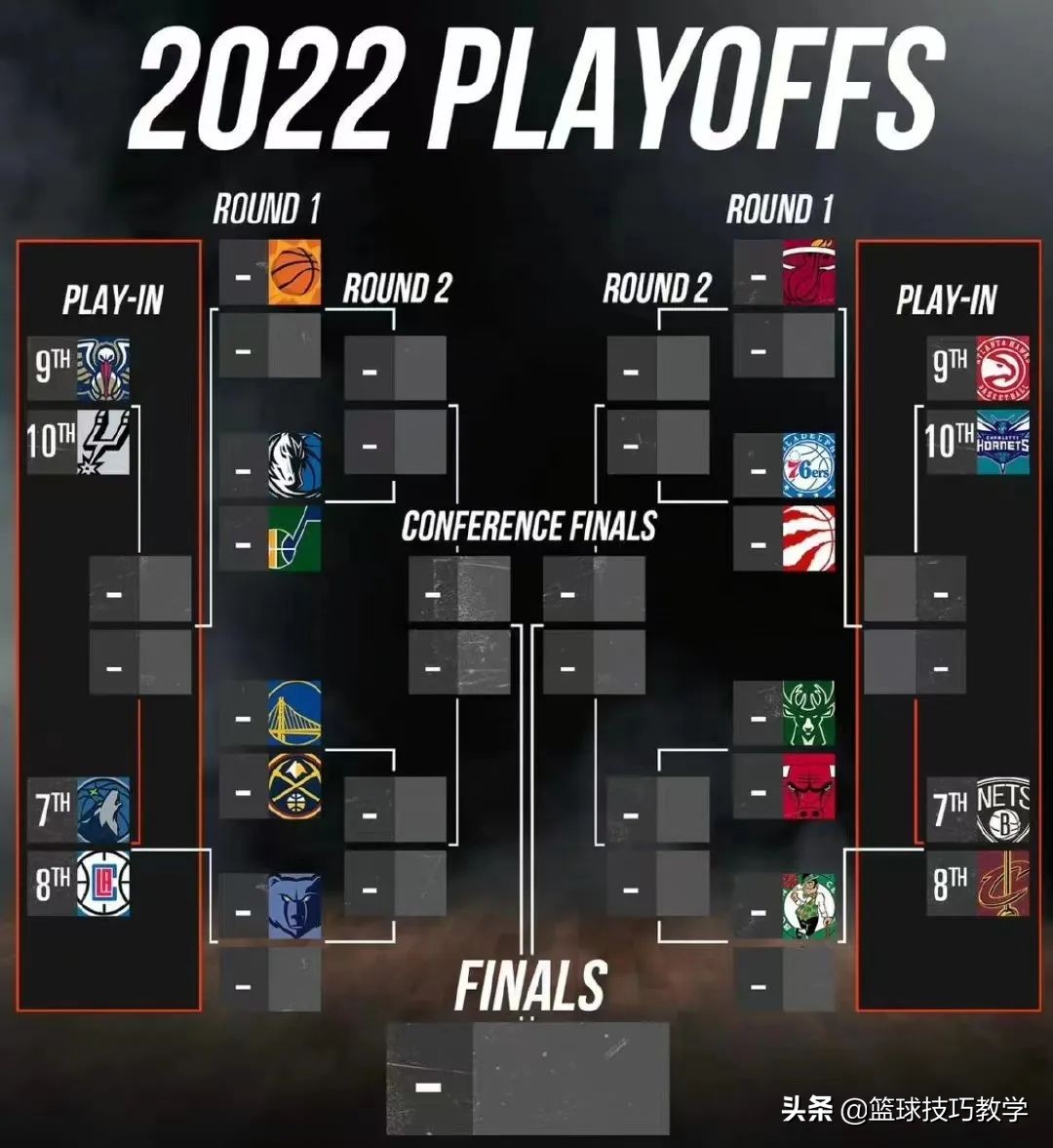 NBA排名篮网最新战况分析球队表现与季后赛前景展望