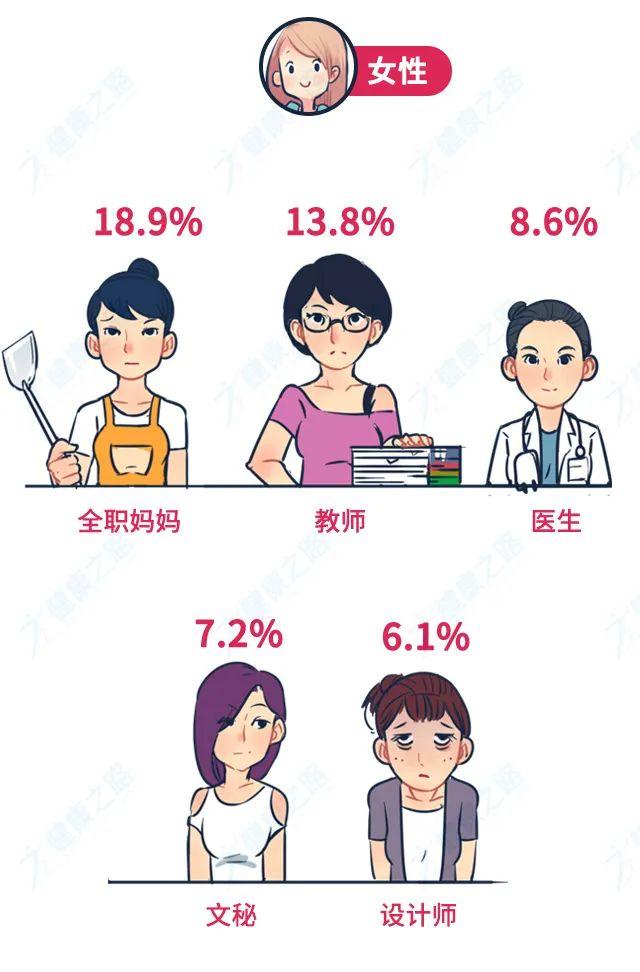 最容易出轨的男女,身上都有这个特征休闲区蓝鸢梦想 - Www.slyday.coM 最容易出轨的男女,身上都有这个特征休闲区蓝鸢梦想 - Www.slyday.coM