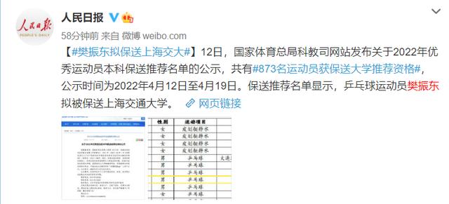 祝贺!樊振东拟被保送上海交大,41岁全国冠军申报首都体育学院休闲区蓝鸢梦想 - Www.slyday.coM 祝贺!樊振东拟被保送上海交大,41岁全国冠军申报首都体育学院休闲区蓝鸢梦想 - Www.slyday.coM