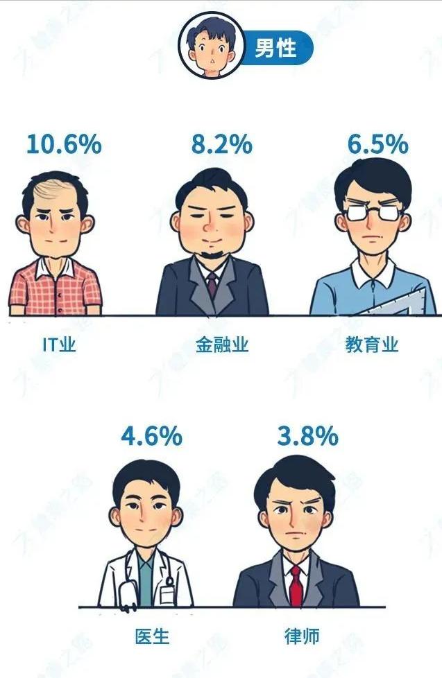 最容易出轨的男女,身上都有这个特征休闲区蓝鸢梦想 - Www.slyday.coM 最容易出轨的男女,身上都有这个特征休闲区蓝鸢梦想 - Www.slyday.coM