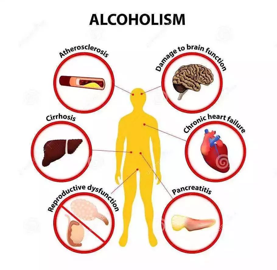 Can Alcohol Make Your Chest Tight at Henry Luke blog