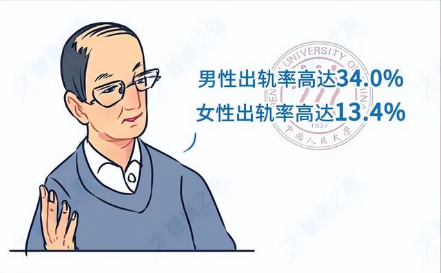 最容易出轨的男女,身上都有这个特征休闲区蓝鸢梦想 - Www.slyday.coM 最容易出轨的男女,身上都有这个特征休闲区蓝鸢梦想 - Www.slyday.coM