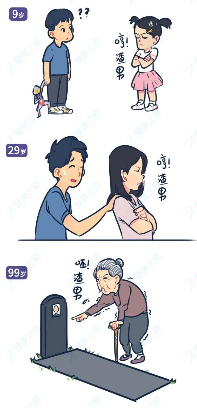 最容易出轨的男女,身上都有这个特征休闲区蓝鸢梦想 - Www.slyday.coM 最容易出轨的男女,身上都有这个特征休闲区蓝鸢梦想 - Www.slyday.coM