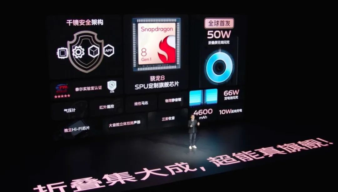 vivo折叠屏发布会完整版 0afe-c0eaa265aef3ef55689c5088be94ac6c.jpg