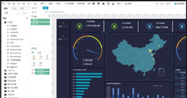 电商数据分析师考证,