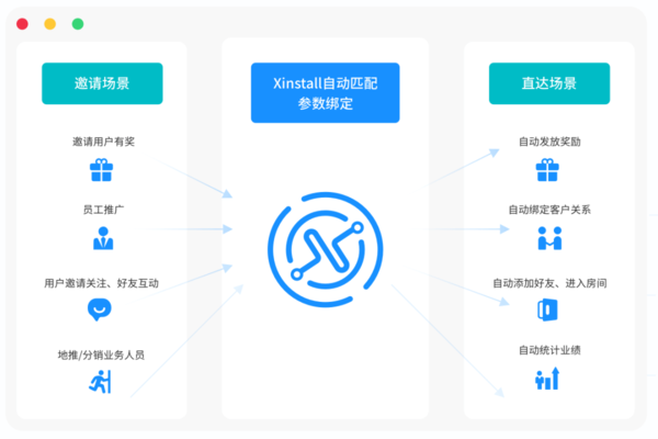 X浏览器 app e1bb-72e619e95447f21bf5627091cb1bc7bc.png