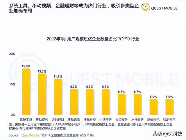 怎么用夸克学习 a2d7-f88f41e23b24b7a9b35b9a1ee7acd3c0.jpg