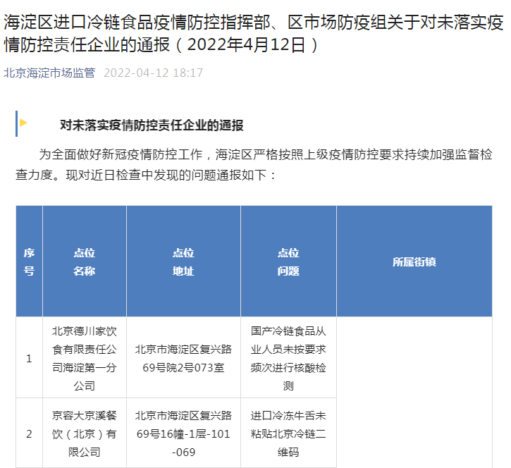 来源：北京海淀市场监管微信公众号