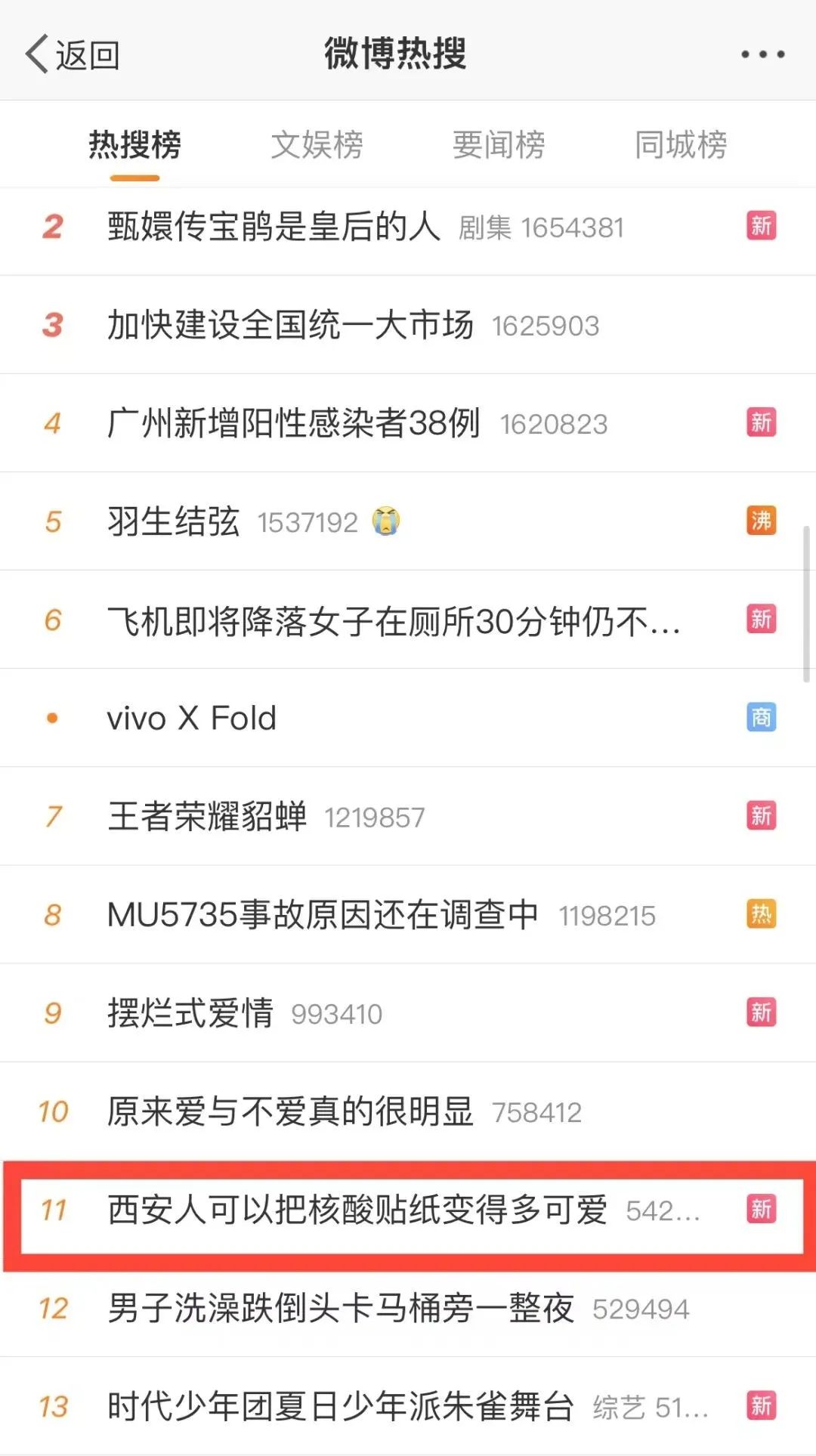 冲上热搜!西安人可以把核酸贴纸变得多可爱?休闲区蓝鸢梦想 - Www.slyday.coM 冲上热搜!西安人可以把核酸贴纸变得多可爱?休闲区蓝鸢梦想 - Www.slyday.coM