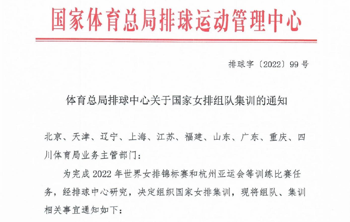 2022年中国女排大名单公布!北京队金烨、王云蕗入选休闲区蓝鸢梦想 - Www.slyday.coM 2022年中国女排大名单公布!北京队金烨、王云蕗入选休闲区蓝鸢梦想 - Www.slyday.coM