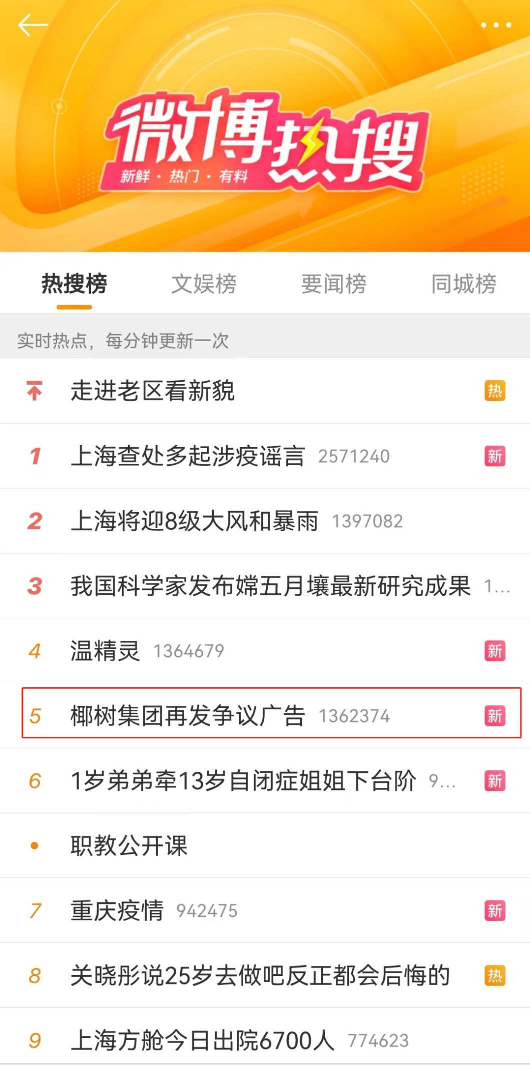 椰树集团再发争议广告!入学就有车、有房、有高薪、能致富……休闲区蓝鸢梦想 - Www.slyday.coM 椰树集团再发争议广告!入学就有车、有房、有高薪、能致富……休闲区蓝鸢梦想 - Www.slyday.coM