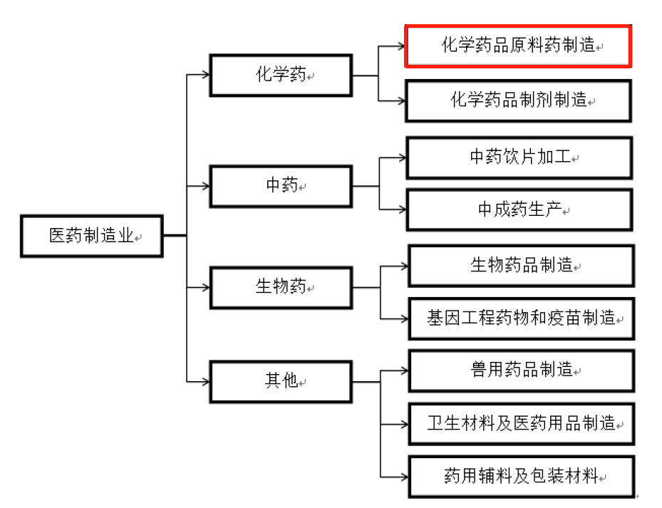 海森药业两种主打产品前景未卜,拖欠员工薪酬或超3个月涉嫌违法休闲区蓝鸢梦想 - Www.slyday.coM 海森药业两种主打产品前景未卜,拖欠员工薪酬或超3个月涉嫌违法休闲区蓝鸢梦想 - Www.slyday.coM