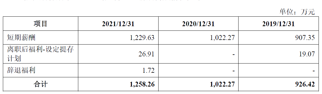 海森药业两种主打产品前景未卜,拖欠员工薪酬或超3个月涉嫌违法休闲区蓝鸢梦想 - Www.slyday.coM 海森药业两种主打产品前景未卜,拖欠员工薪酬或超3个月涉嫌违法休闲区蓝鸢梦想 - Www.slyday.coM