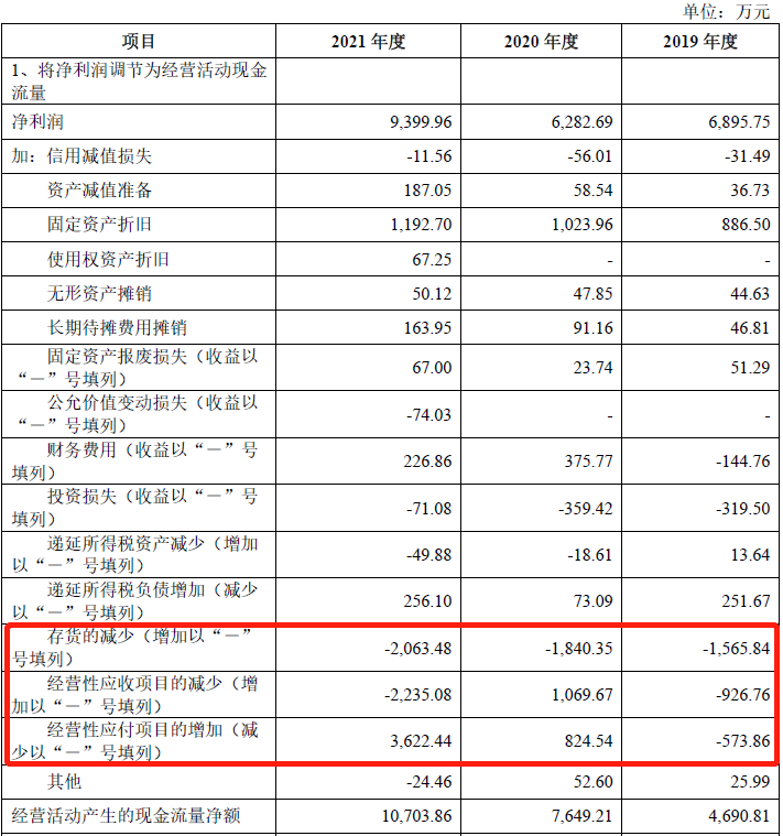 海森药业两种主打产品前景未卜,拖欠员工薪酬或超3个月涉嫌违法休闲区蓝鸢梦想 - Www.slyday.coM 海森药业两种主打产品前景未卜,拖欠员工薪酬或超3个月涉嫌违法休闲区蓝鸢梦想 - Www.slyday.coM