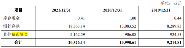 海森药业两种主打产品前景未卜,拖欠员工薪酬或超3个月涉嫌违法休闲区蓝鸢梦想 - Www.slyday.coM 海森药业两种主打产品前景未卜,拖欠员工薪酬或超3个月涉嫌违法休闲区蓝鸢梦想 - Www.slyday.coM