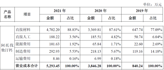 海森药业两种主打产品前景未卜,拖欠员工薪酬或超3个月涉嫌违法休闲区蓝鸢梦想 - Www.slyday.coM 海森药业两种主打产品前景未卜,拖欠员工薪酬或超3个月涉嫌违法休闲区蓝鸢梦想 - Www.slyday.coM