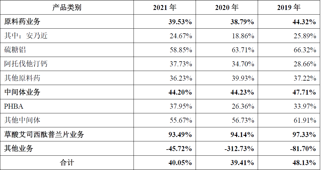 海森药业两种主打产品前景未卜,拖欠员工薪酬或超3个月涉嫌违法休闲区蓝鸢梦想 - Www.slyday.coM 海森药业两种主打产品前景未卜,拖欠员工薪酬或超3个月涉嫌违法休闲区蓝鸢梦想 - Www.slyday.coM