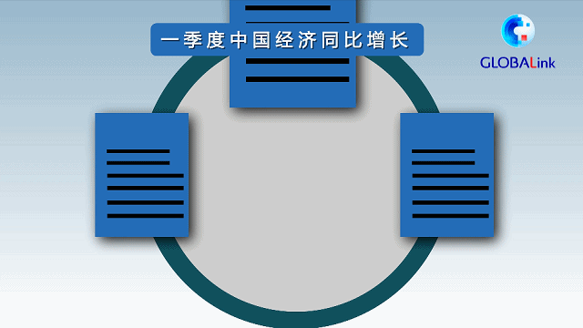 全球连线|中国经济何以实现“开门稳”?休闲区蓝鸢梦想 - Www.slyday.coM 全球连线|中国经济何以实现“开门稳”?休闲区蓝鸢梦想 - Www.slyday.coM