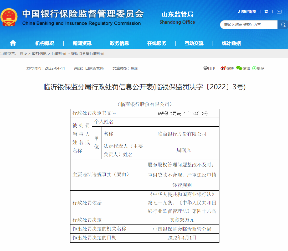 临商银行因严重违反审慎经营规则，被银保监部门罚款65万