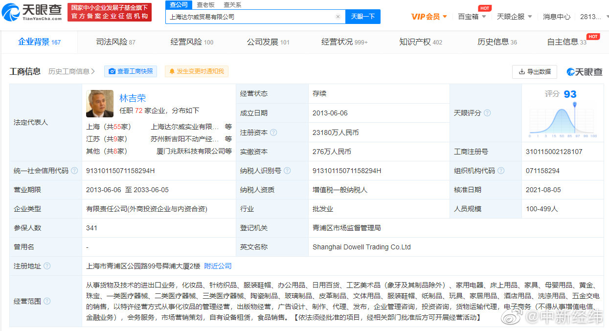 起底张庭夫妇传销公司 张庭夫妇公司名下96套房产被查封休闲区蓝鸢梦想 - Www.slyday.coM 起底张庭夫妇传销公司 张庭夫妇公司名下96套房产被查封休闲区蓝鸢梦想 - Www.slyday.coM