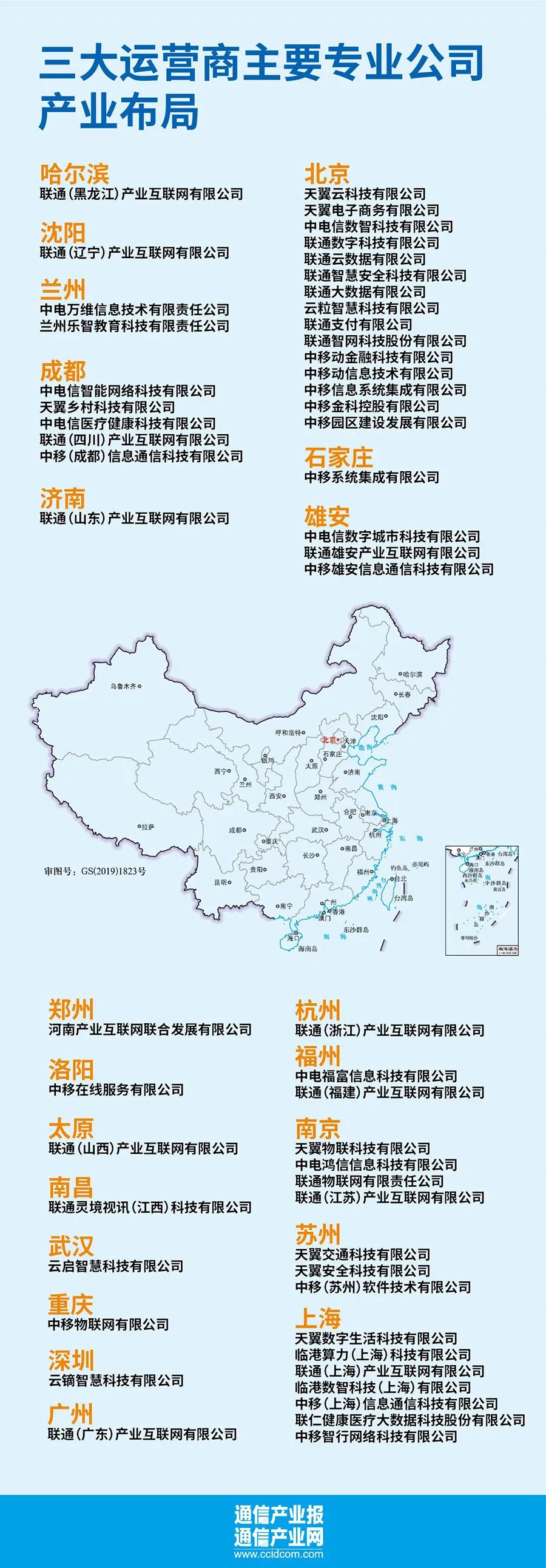 运营商专业公司:如何走出舒适区?(附竞争力榜)(图4) 运营商专业公司:如何走出舒适区?(附竞争力榜)(图4)