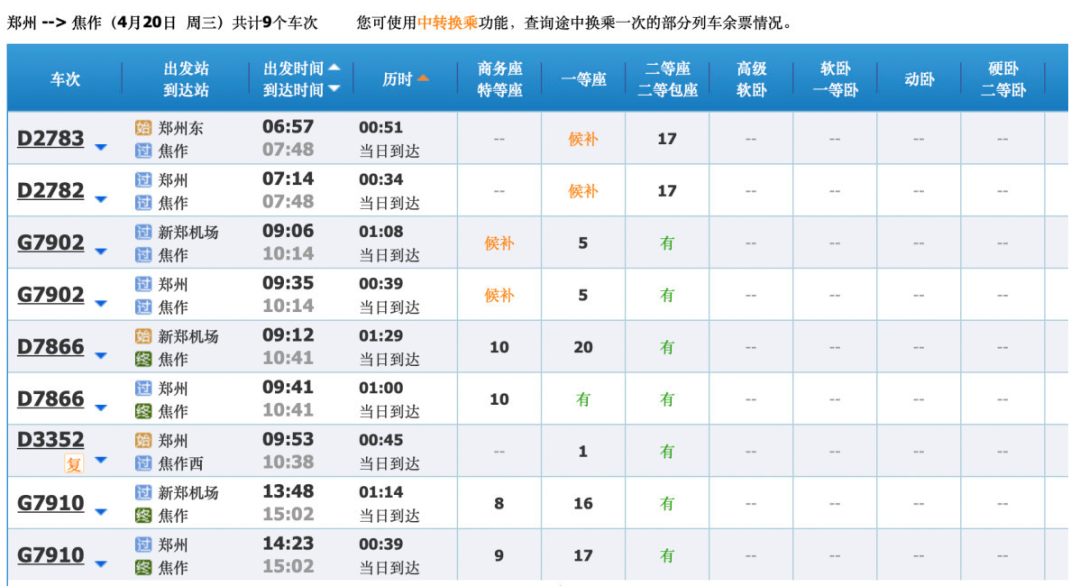 快讯:多趟列车停运!五一还能跨省游吗?休闲区蓝鸢梦想 - Www.slyday.coM 快讯:多趟列车停运!五一还能跨省游吗?休闲区蓝鸢梦想 - Www.slyday.coM