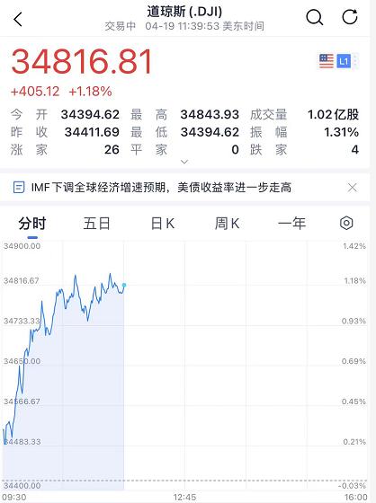 突发!乌方:谈判冻结!俄宣布下阶段行动开始!再次呼吁:放下武器可离开!94岁阿婆凌晨被拉去方舱?回应..休闲区蓝鸢梦想 - Www.slyday.coM 突发!乌方:谈判冻结!俄宣布下阶段行动开始!再次呼吁:放下武器可离开!94岁阿婆凌晨被拉去方舱?回应..休闲区蓝鸢梦想 - Www.slyday.coM