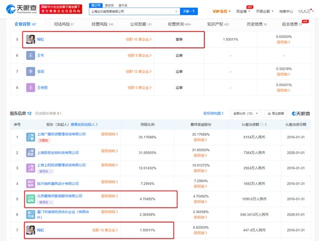 3年分红2.68亿!陶虹已要求从张庭夫妇公司退股,二人曾是好闺蜜休闲区蓝鸢梦想 - Www.slyday.coM 3年分红2.68亿!陶虹已要求从张庭夫妇公司退股,二人曾是好闺蜜休闲区蓝鸢梦想 - Www.slyday.coM