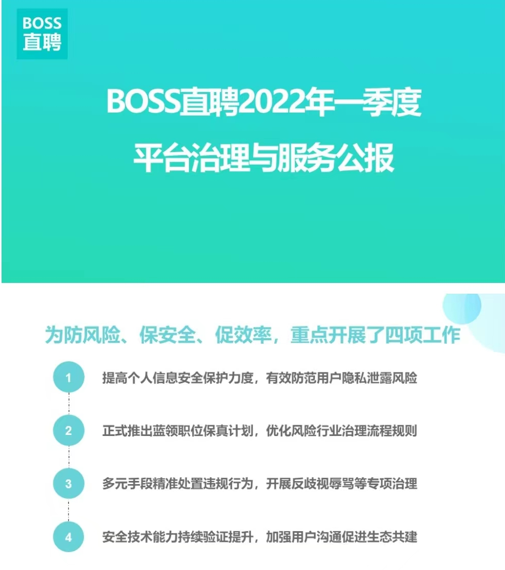 BOSS直聘Q1治理公报:处置近16万违规账号 配合警方抓获19人休闲区蓝鸢梦想 - Www.slyday.coM BOSS直聘Q1治理公报:处置近16万违规账号 配合警方抓获19人休闲区蓝鸢梦想 - Www.slyday.coM
