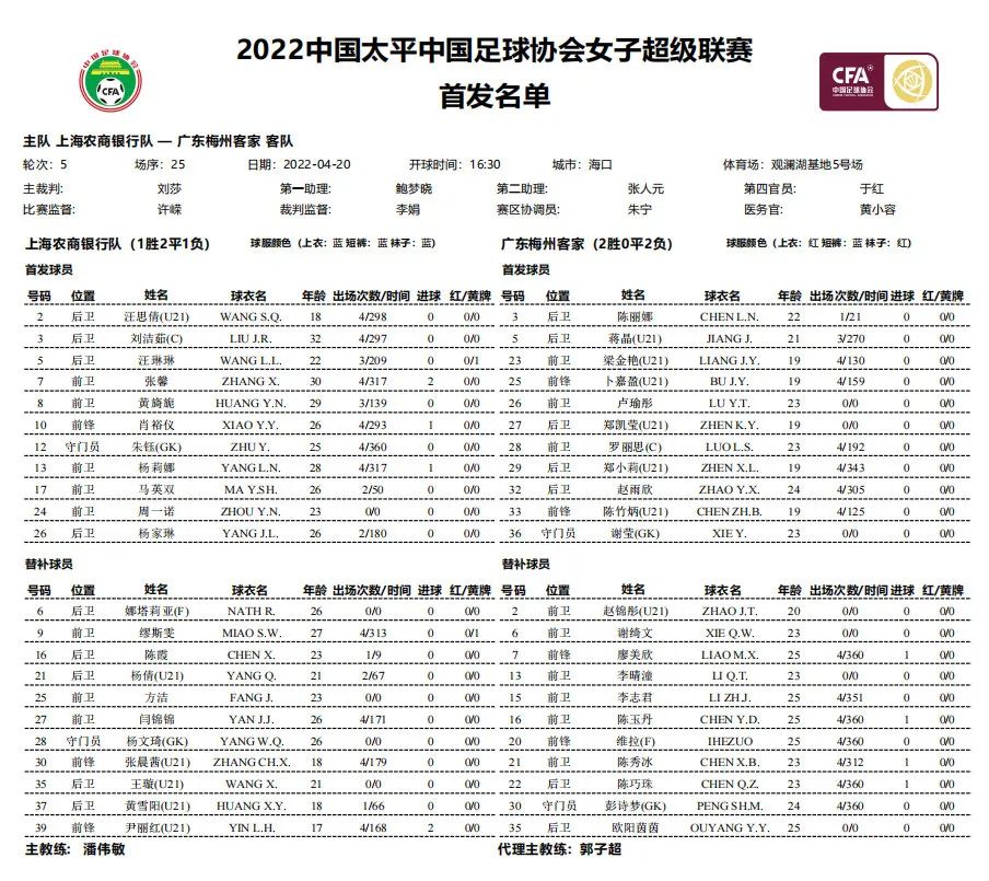 水庆霞场边督战,上海女足4休闲区蓝鸢梦想 - Www.slyday.coM 水庆霞场边督战,上海女足4休闲区蓝鸢梦想 - Www.slyday.coM