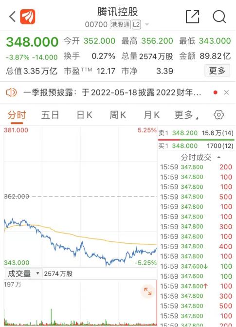 热搜!腾讯王者荣耀海报被指涉嫌抄袭,网易旗下手游隔空喊话,相关公司火速回应…休闲区蓝鸢梦想 - Www.slyday.coM 热搜!腾讯王者荣耀海报被指涉嫌抄袭,网易旗下手游隔空喊话,相关公司火速回应…休闲区蓝鸢梦想 - Www.slyday.coM