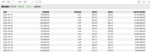 热搜!腾讯王者荣耀海报被指涉嫌抄袭,网易旗下手游隔空喊话,相关公司火速回应…休闲区蓝鸢梦想 - Www.slyday.coM 热搜!腾讯王者荣耀海报被指涉嫌抄袭,网易旗下手游隔空喊话,相关公司火速回应…休闲区蓝鸢梦想 - Www.slyday.coM